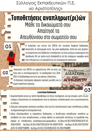 Αριστοτέλης: Για τις τοποθετήσεις των αναπληρωτ(ρι)ών - Μάθε τα δικαιώματά σου! 